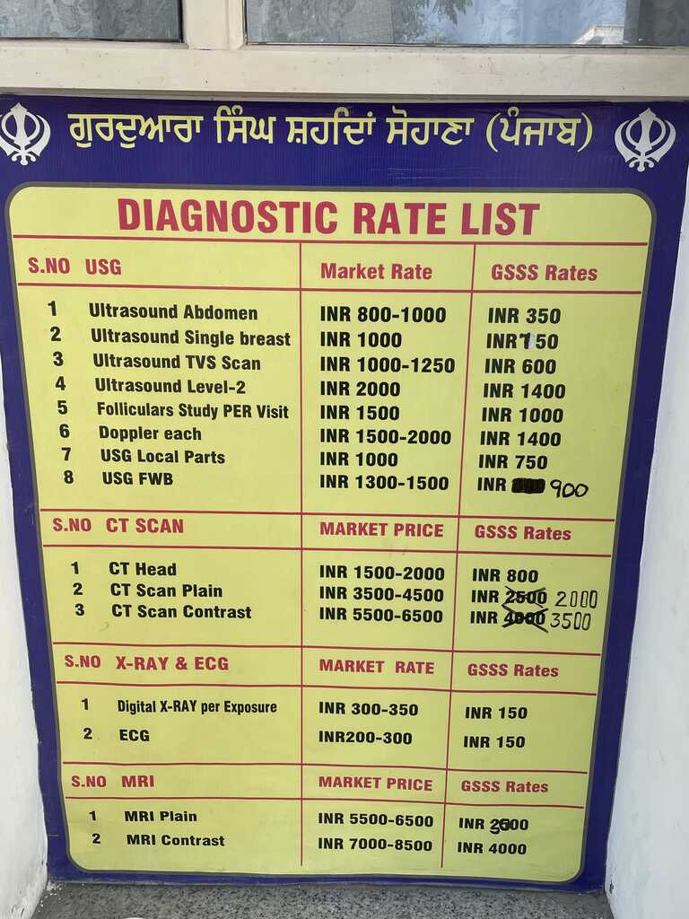 Diagnostic center price list