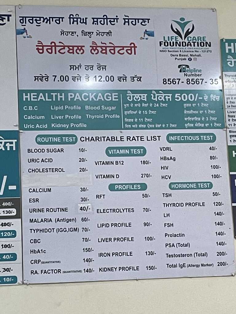 Price List 2